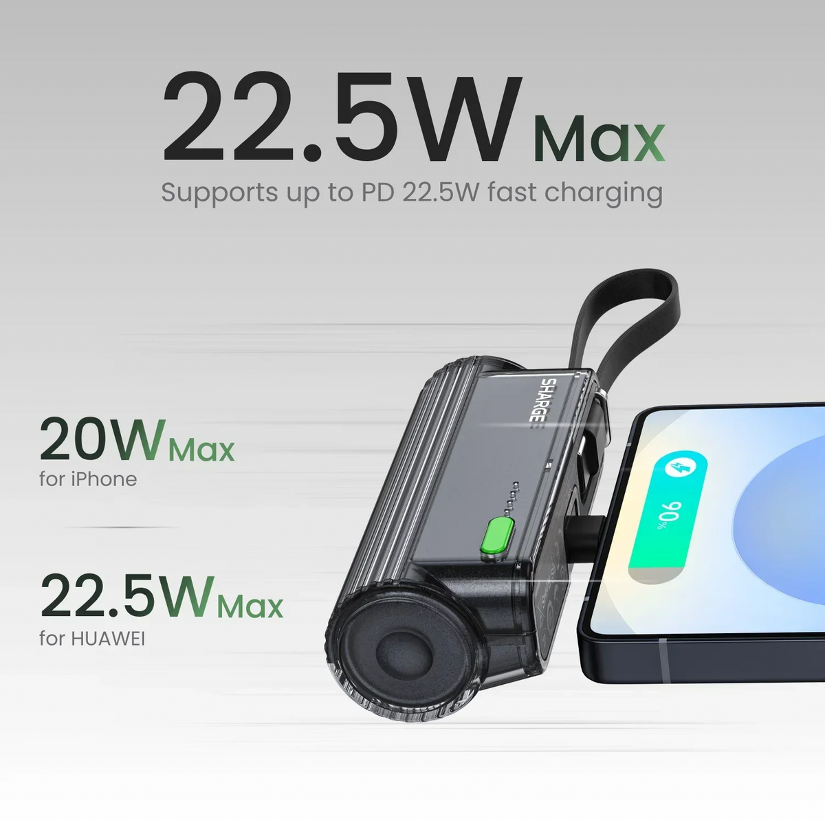 SHARGE Flow Mini 2 Power Bank