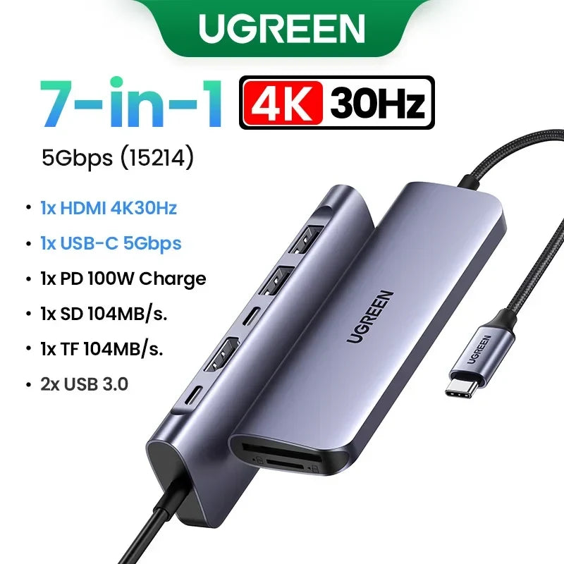 UGREEN 5-in-1 USB-C Hub