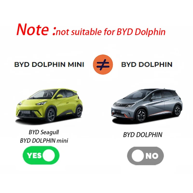 For BYD Seagull Dolphin MINI Dashboard Lens Hood Protective Case Screen Back Storage Box Sun Hood Anti-reflective Accessories