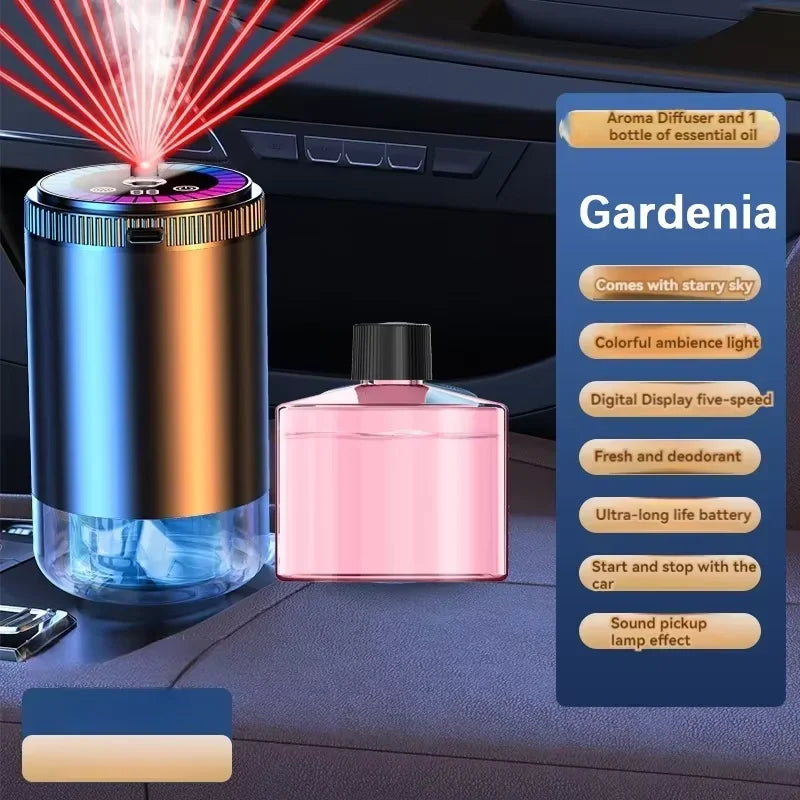 Smart Car Aroma Diffuser Rechargeable Air Freshener Auto On Off 5 Modes Starry Sky Ambient Light USB Car Purifier Humidifier