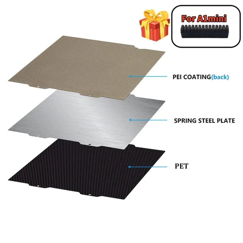 For Bambu Lab A1 Mini Build Plate Double Sided H1H PEY PEO PET PEI Bed Spring Steel Sheet Pei Sheet 184x184 for Bambulab A1 Mini