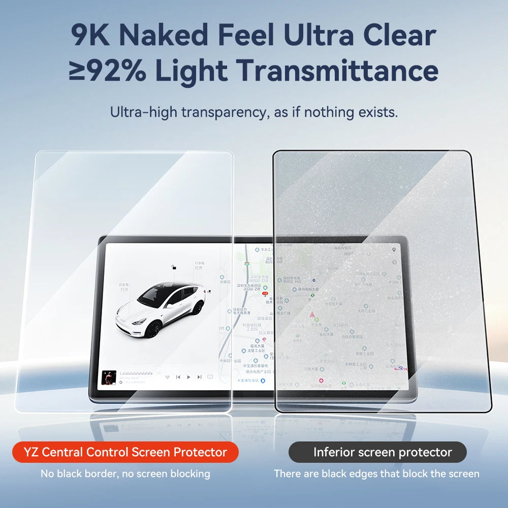 YZ For Tesla Model 3/Y/YL Highland 2025 2026 Tempered Glass Film Protector Matte Glare HD Center Control Touch Screen protector