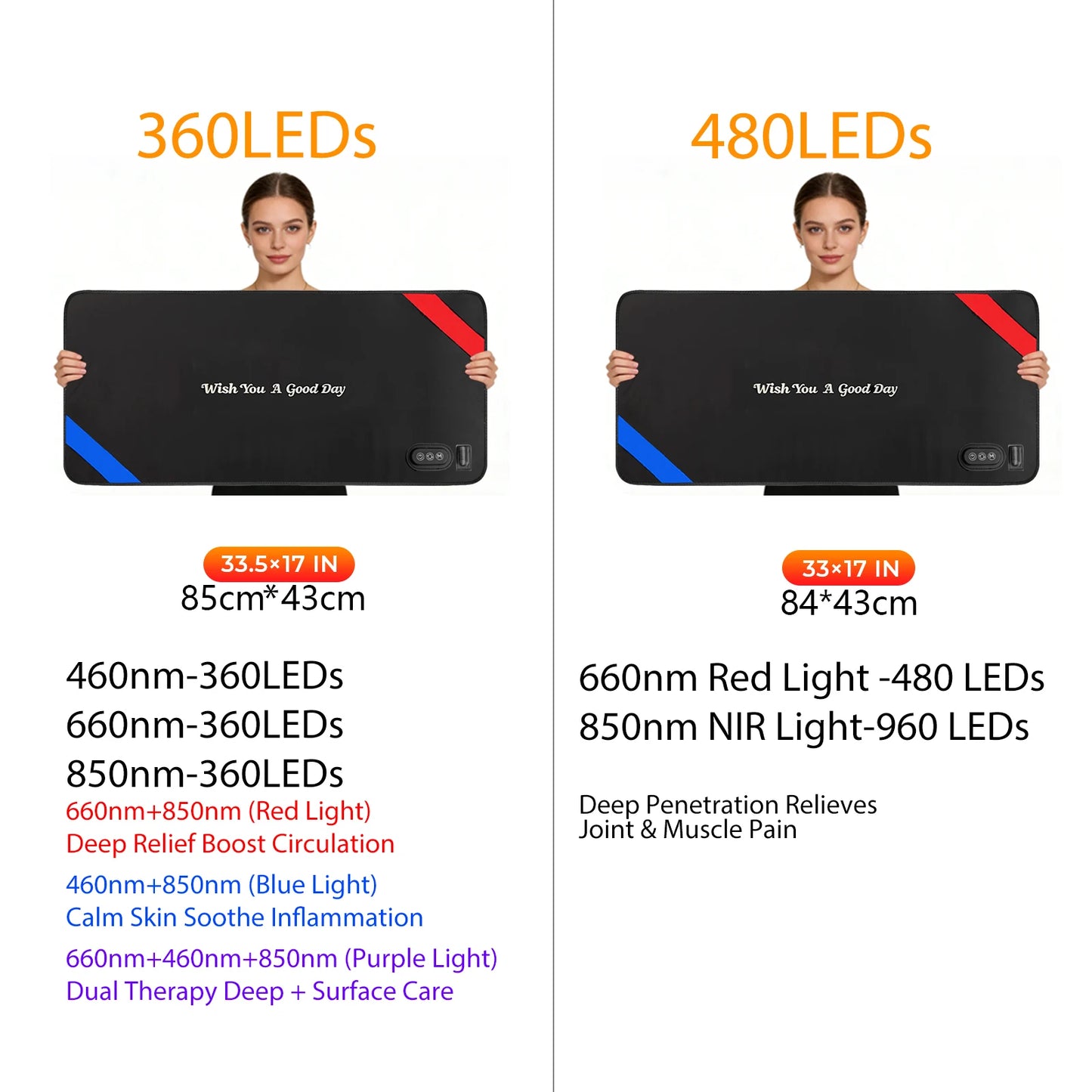 3 Wavelength 460nm 660nm 850nm Red Near Infrared Therapy Belt For Yoga Sports Waist Back Shoulder Arm Muscle Soreness Skin Care