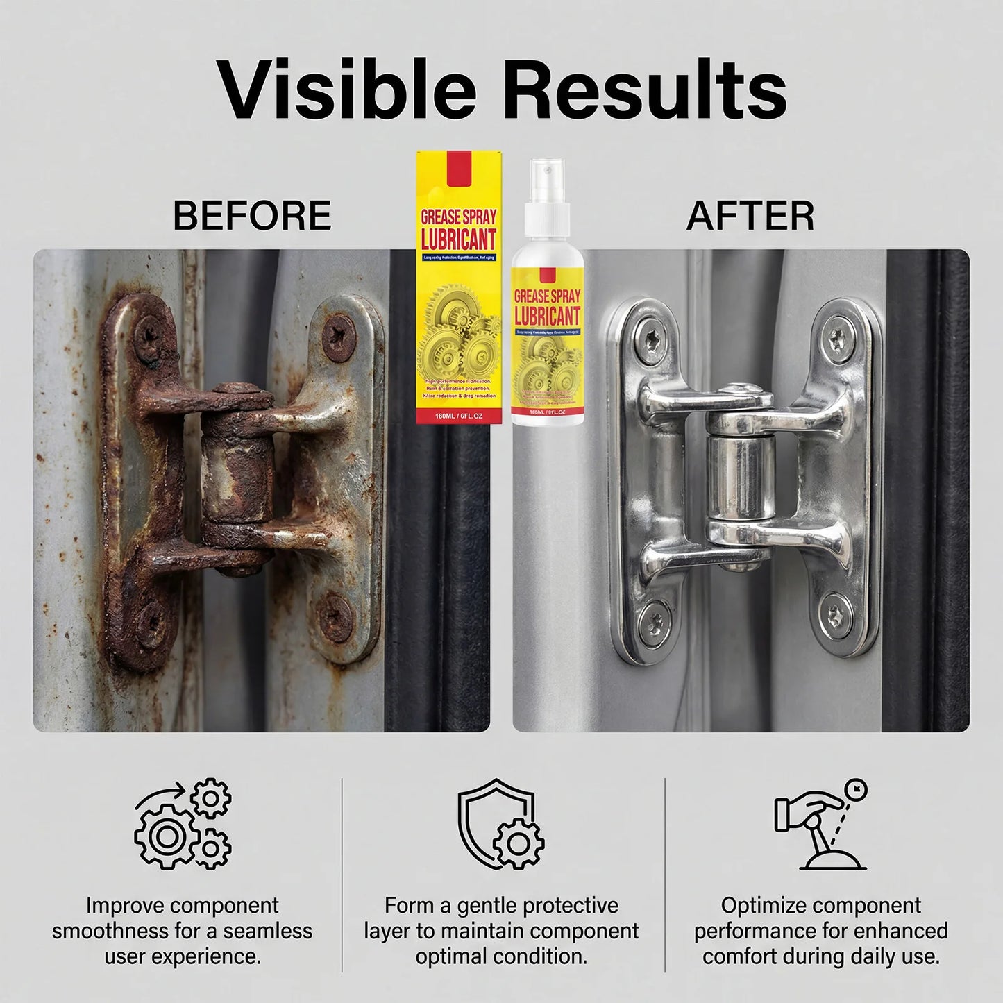 Versatile Iron Eraser Multi Purpose Anti-Rust Lubricant Spray 180ML Fast-Acting Lubricant Rust Dissolver for Car Wheels & Paint