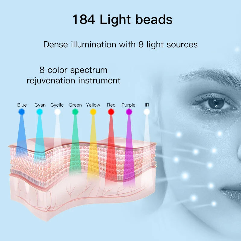 8 Colors Led Mask Infrared Light Therapy Cold Nano Spray Facial Spa Acne Skin Care Face&Body Mask Salon LED Photon