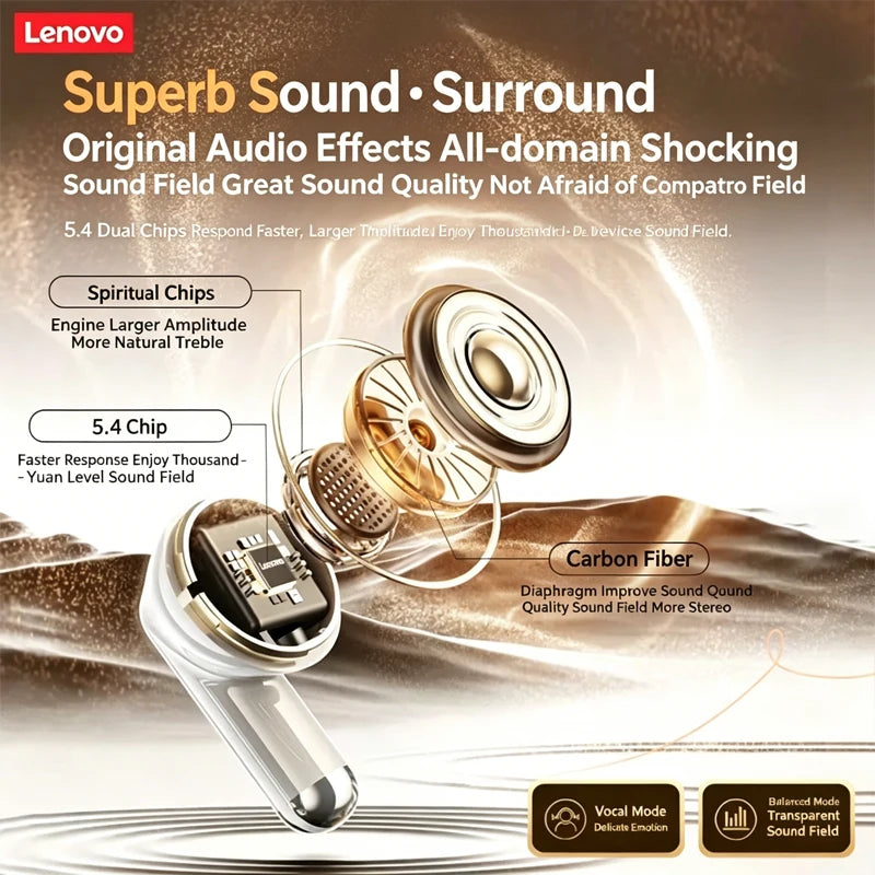 Lenovo TA210 Bluetooth Wireless Headphones Built In Microphone Charging Port Noise Isolating Comfortable Over Ear Headset C New