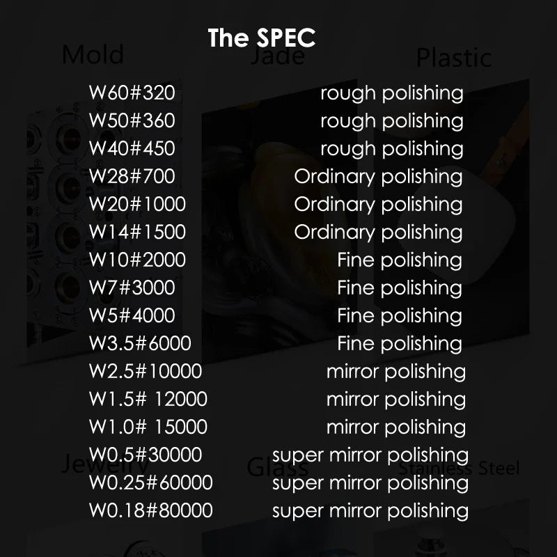 50g W0.18-60 Diamond Paste Compound Mold Die Mirror Polishing Lapping Syringes Micron Glass Jade Jewelry Metal Buffing Grinding