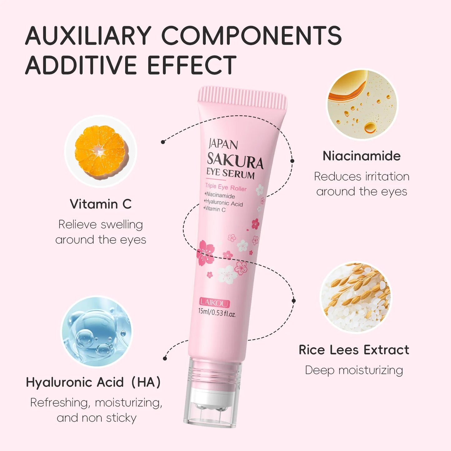 LAIKOU Japan Sakura Eye Serum Hydrating Eye Essence Reduces Dark Circles Brightens Tired Eyes Fades Fine Lines Gentle Daily Use