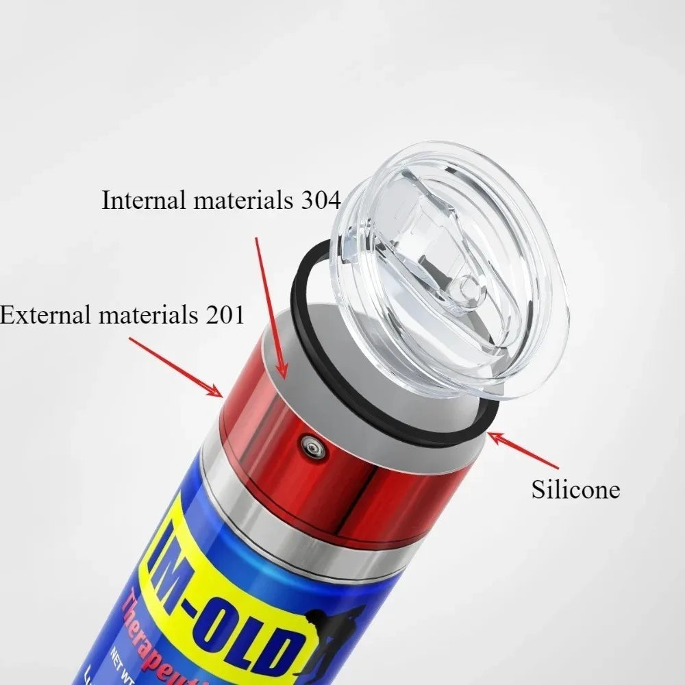 Stainless Steel Insulated Drinking Water Bottle Leakproof Metal Insulated Cup Double Wall Vacuum Cup 1 Piece 20 Oz Reusable