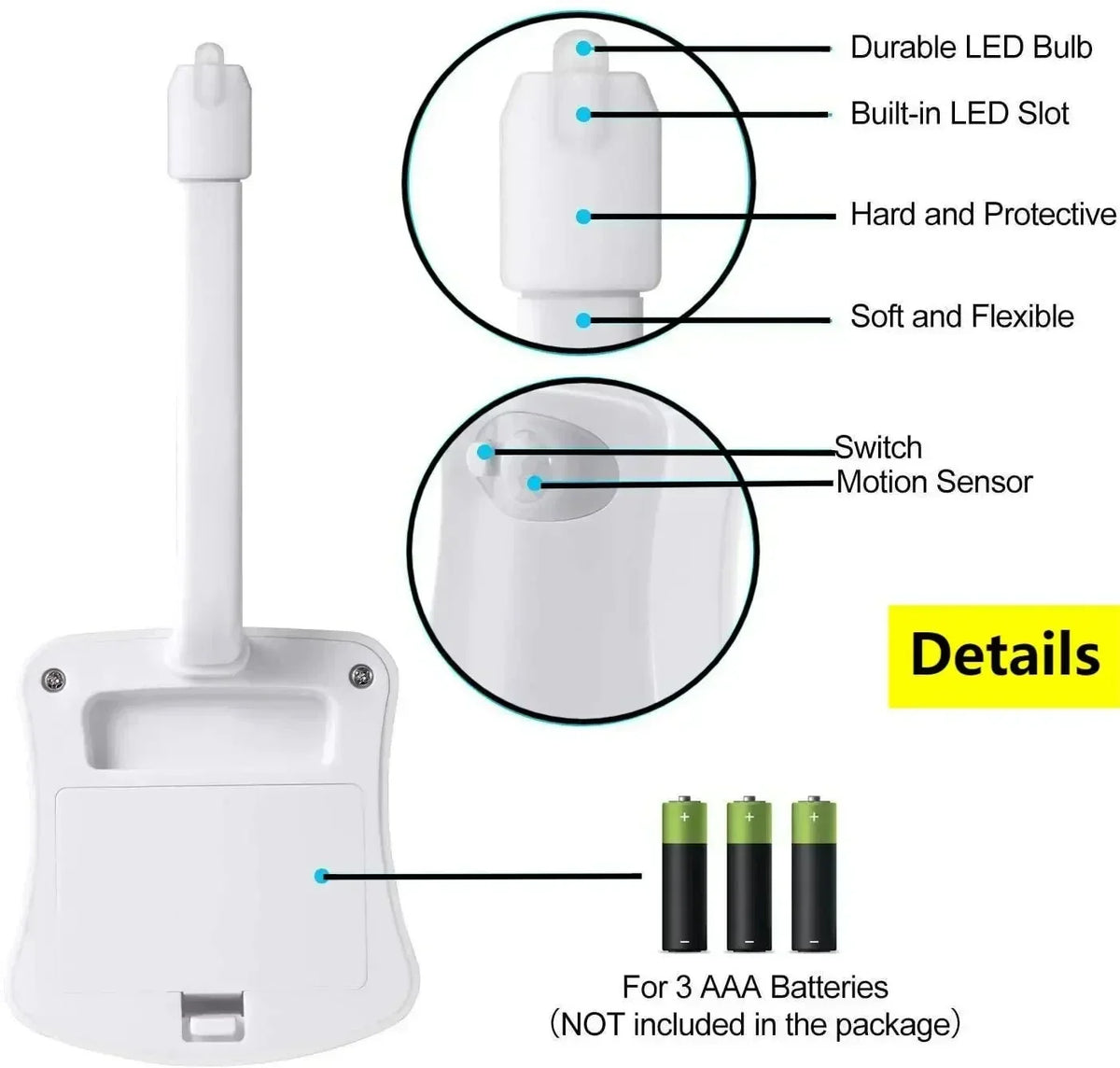 Motion Sensor LED Night Light