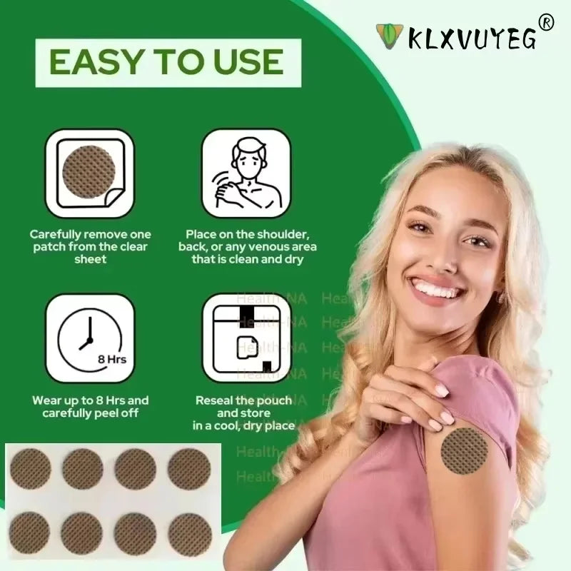 Vitamin B12-5000mcg (High Strength) Plus Additional Vitamins - Transdermal Patches. Patches Made in USA. 8 Weeks Supply.