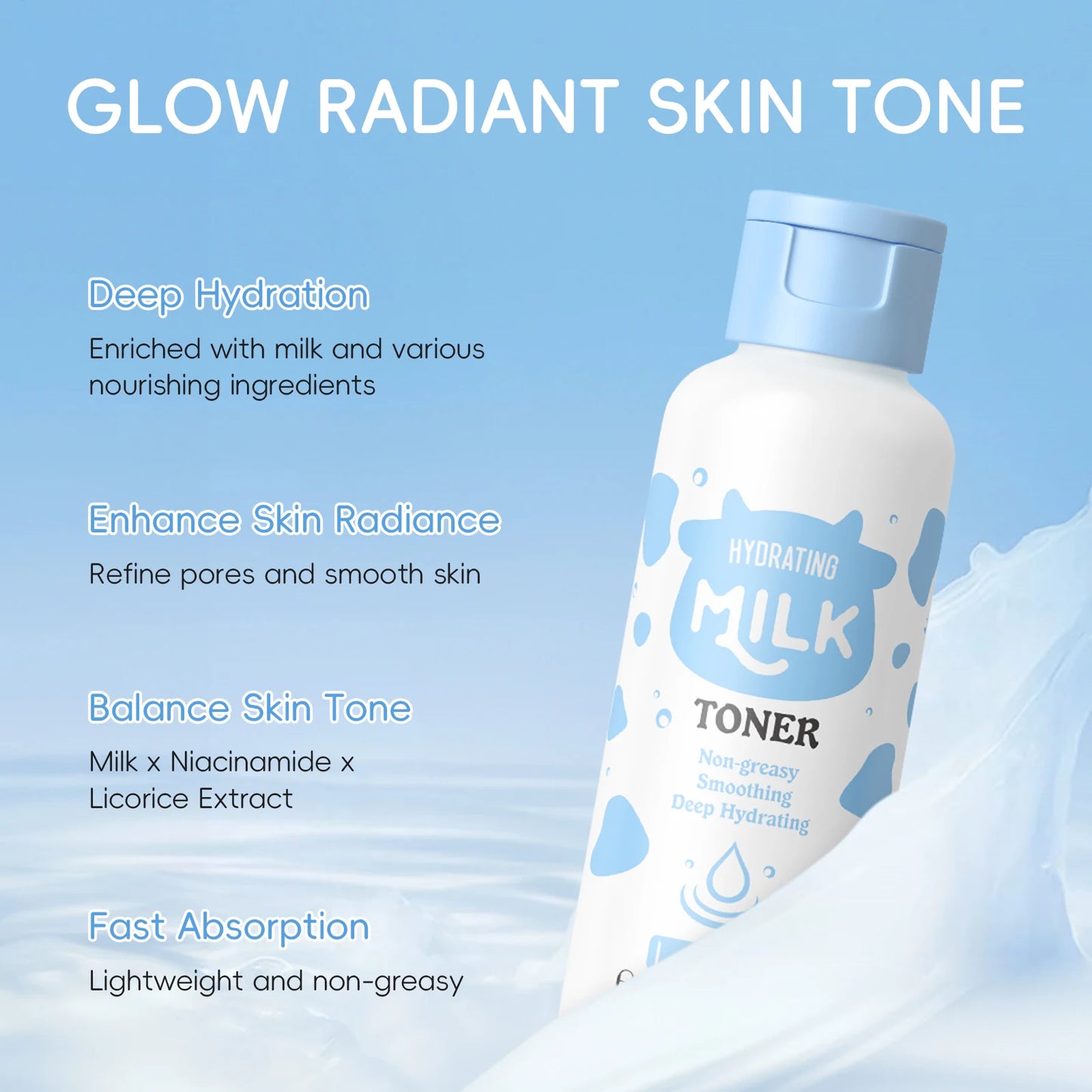 LAIKOU 8Pcs Milk Full Facial Skin Care Set - Cleanser Toner Serum Eye Serum Mud Mask Sheet Mask Moisturizing Cream Sleeping Mask
