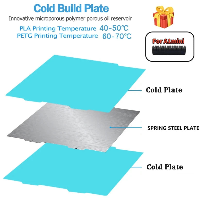For Bambu Lab A1 Mini Build Plate Double Sided H1H PEY PEO PET PEI Bed Spring Steel Sheet Pei Sheet 184x184 for Bambulab A1 Mini