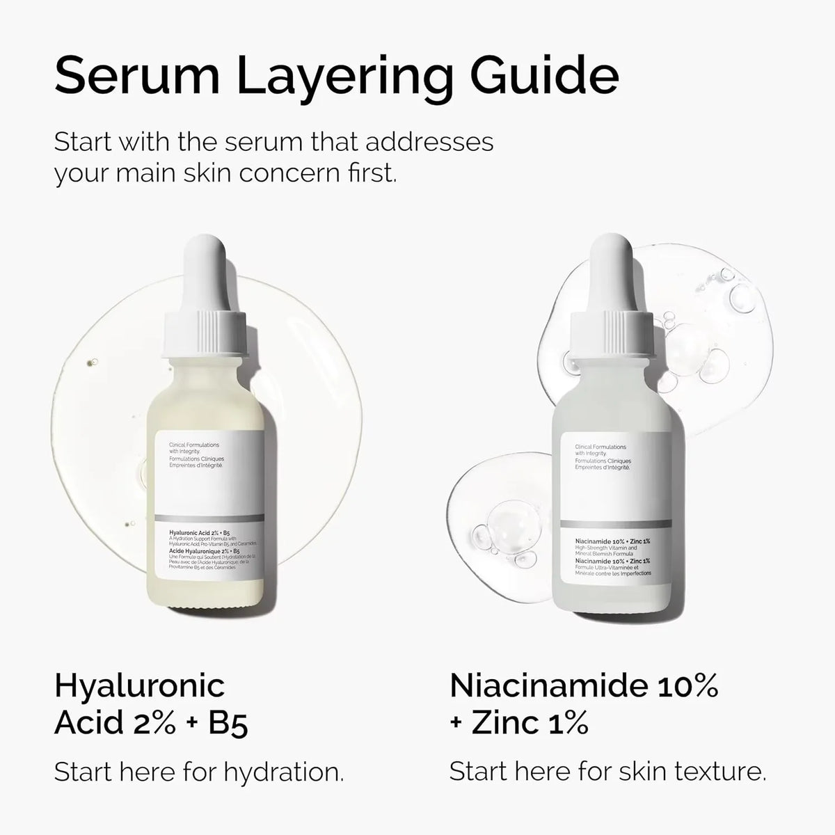 10% Niacinamide 1% Zinc Facial Serum 30ml Gentle Oil Balance Pore Refining Hydrating Smoothing Skin Care For All Skin Types