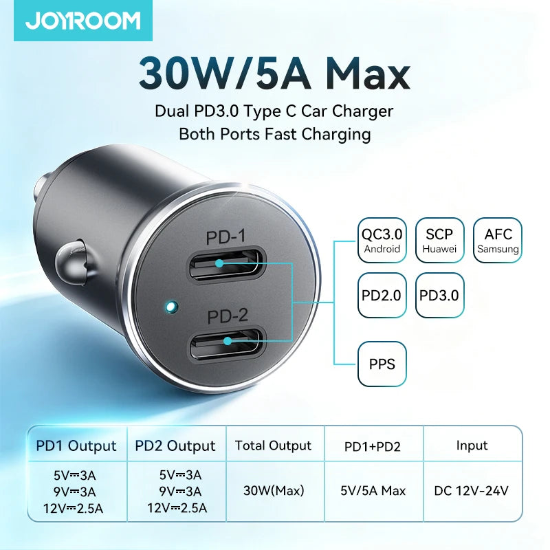 Joyroom 30W Mini Car Charger PD QC3.0 USB Type-C Fast Charging Car Charger Dual Ports Phone Charger For iPhone Samsung Galaxy