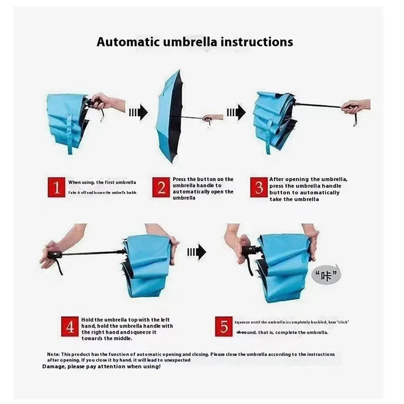 For TANK 300 TANK 400 TANK 500 TANK 700 TANK 800 Car Automatic Folding Windproof Sunshade Umbrella Auto Accessories