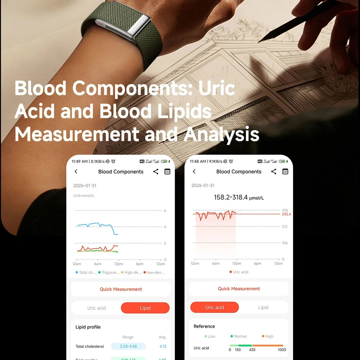 2026 New Nursing Grade Smart Bracelet VWAR Loop Life SpO2 Blood Lipid Uric Acid ECG+PPG Waterproof Band Sport Fitness Tracker