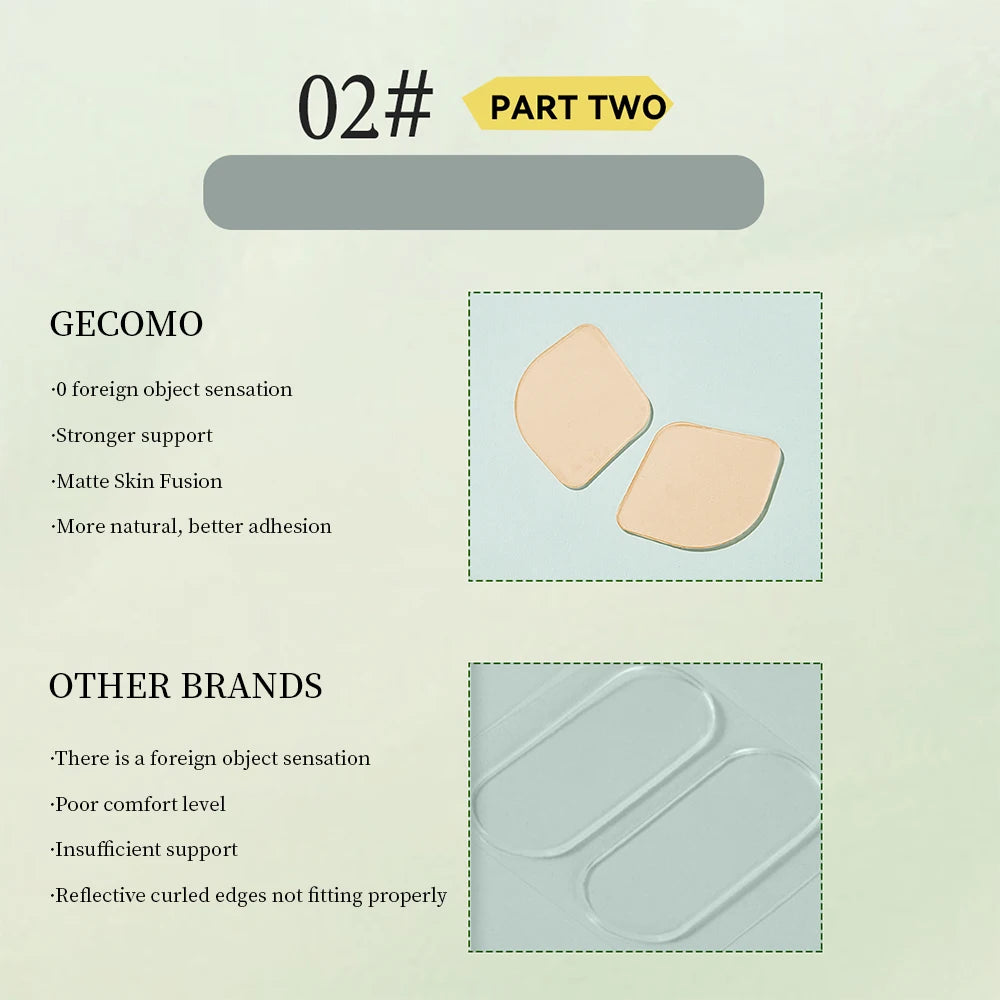 GECOMO 18 Stickers Natural Invisible Fairy Ear Stickers Strong Support Fit Ear Shaping Suitable For Photogenic Beauty Tools